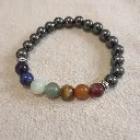 7 chakras hematite.webp