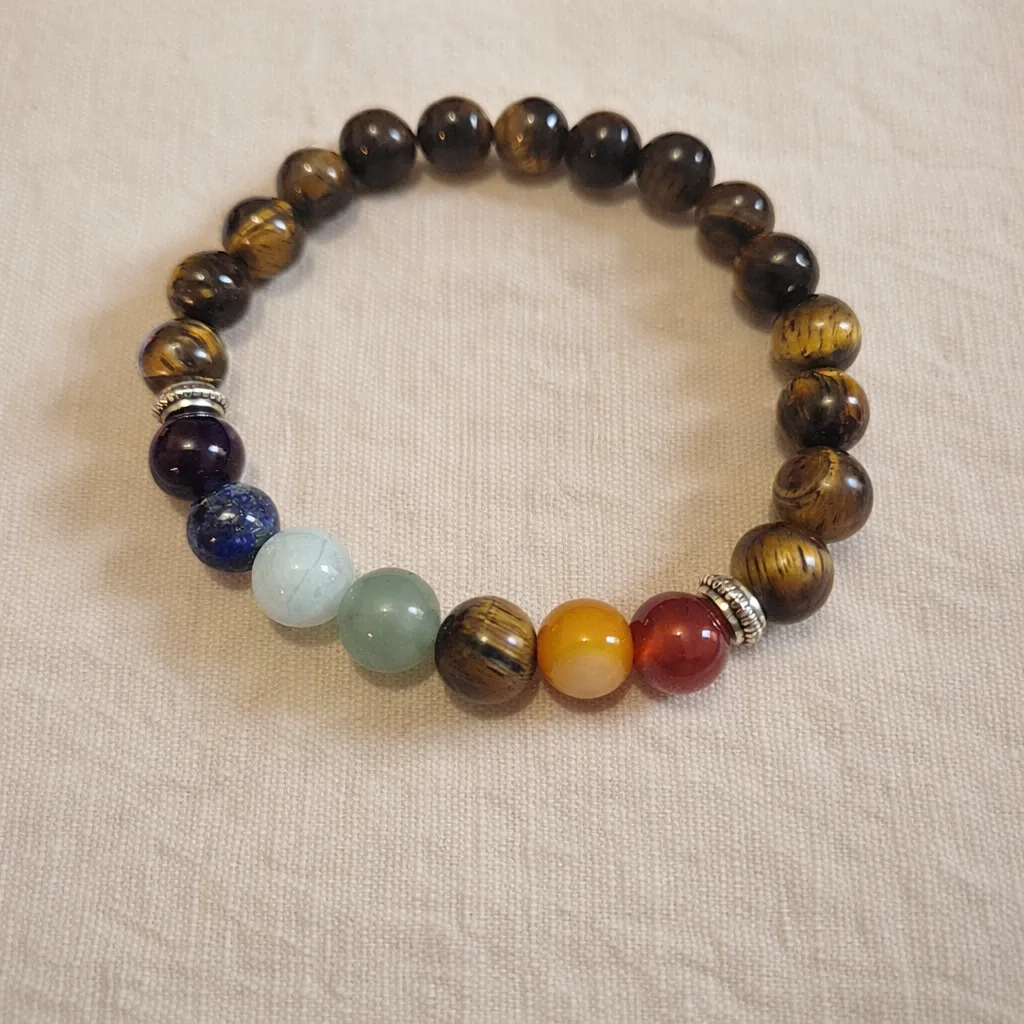 7 chakras oeil de tigre.webp